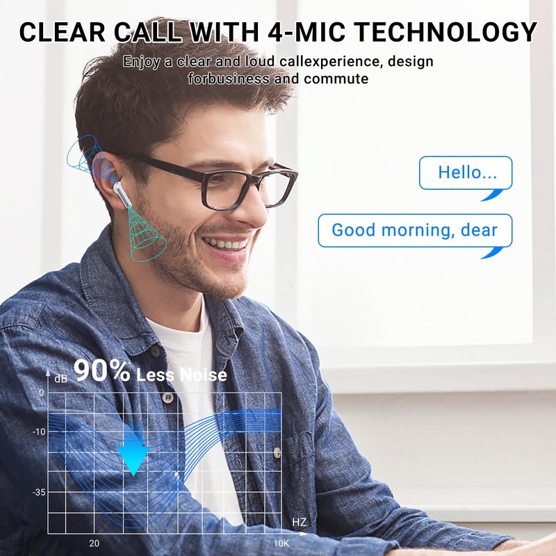 Wireless Earbuds,Wireless Earphones Bluetooth 5.3 in Ear with 4 Mic
