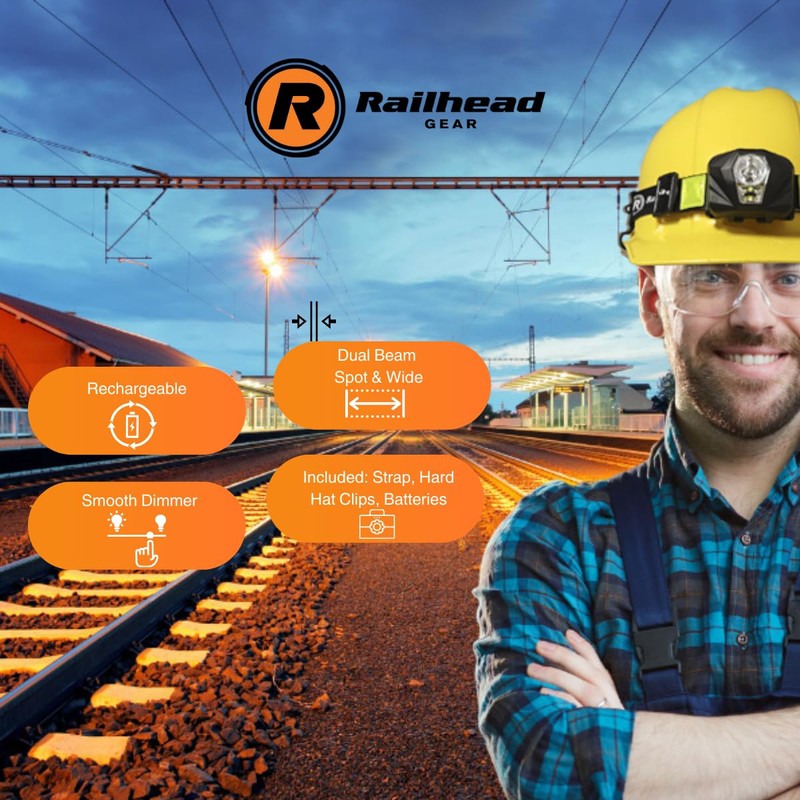 Railhead RH-HL800R LED Headlamp – 800 Lumens, Rechargeable, Dual Beam,