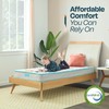 Linenspa 6 Inch Mattress - Firm Feel - Bonnell Spring