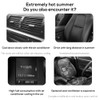 Shkalacar Car Fan Seat Cooling Fan, USB Car Headrest Fan