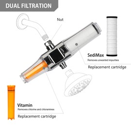 SMF-03 SediMax Shower Filter Refill Cartridges 3 pcs for SUF-300VPX, VIP, VTX.