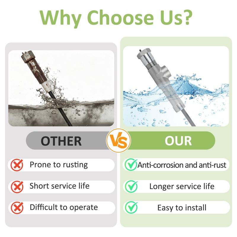 Powered Anode Rod and Hot Water Outlet Installation Fit for