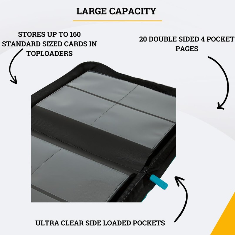 Card Guardian - Toploader 4 Pocket Premium Binder with Zipper