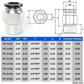 TAILONZ PNEUMATIC TAILONZ PNEUMATIC Male Straight 12mm Tube OD x 3/8 Inch NPT Thread Push to Connect Fittings PC12-N3 (Pack of 2)