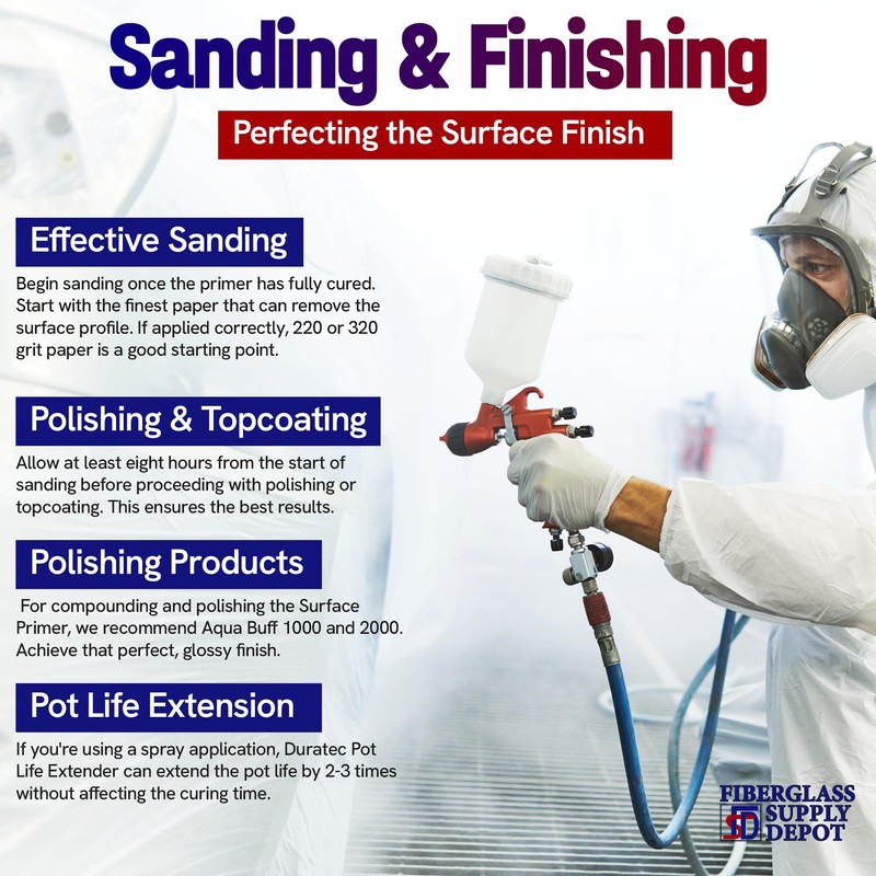 Hawkeye Industries Duratec 707-002 Grey Surface Primer with Hardener Quart