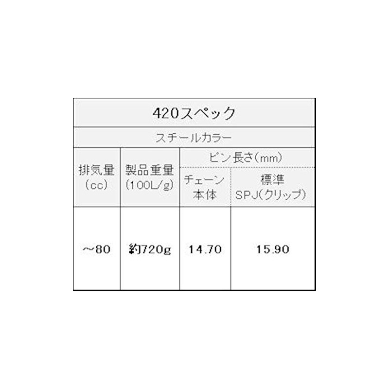 EK(イーケー) STDノンシールチェーン 420 スチール 74L 【クリップジョイント】