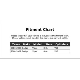 Glove Box Light Switch Compatible With Dodge Viper 2000 2001 2002 2003 2004 2005 PC-856149