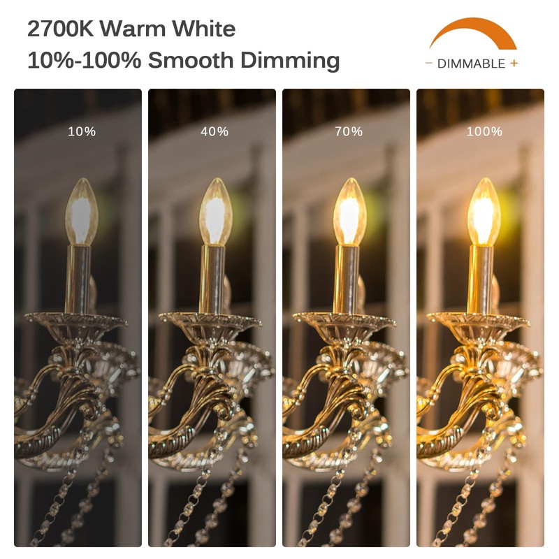 Brtstiun Dimmable E12 LED Bulb Candelabra Bulbs 40Watt Equivalent, 2700K