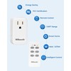 Remote Control Outlet, WILAWELS Wireless Remote Light Switch, Programmable and