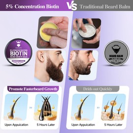 Beard Balm，5% Concentration Biotin Beard Balm for Men (2 oz) - Natural Mens Beard Oil with Castor Oil，Argan Oil, Jojoba Oil and Vitamin,Thickening for Beard，Beard Growth Softener