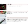 Evergreen #0804GL Banana Grow #0804GL Bancho Boat Squid SP
