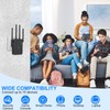 WLAN Amplifier, 2025 1200 Mbit/s WLAN Repeater, 5G & 2.4G