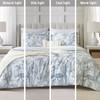 LEMIROE Botanical Cotton Comforter Queen Size - Bluish Grey Comforter