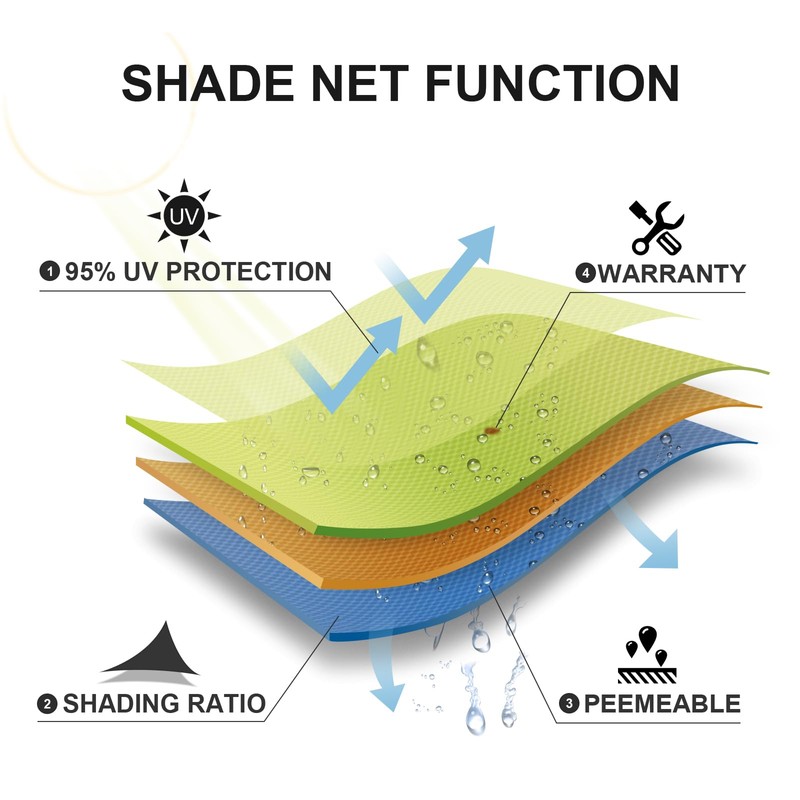 SUNLAX Custom Size Sun Shade Sail 8'x12'x14.4' Sand Triangle Canopy