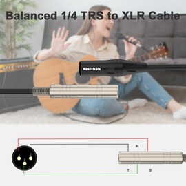 Smithok 2 Pack 1/4 to XLR Cable,Balanced 1/4" Female to XLR Male Stereo Audio Adapter,XLR Male to TS/TRS Quarter inch Connector Converter Interconnect Cable - 11.8 inches (30 cm)