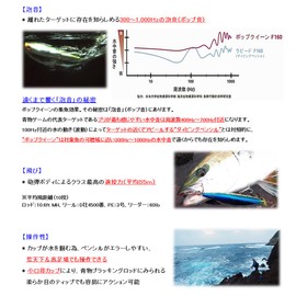 Maria B01H Popper Pop Queen F160, 6.3 inches (160 mm), 2.3 oz (65 g), Sardine