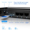 Wireless Router 300Mbps 4G with SIM Card Slot Fast Stable