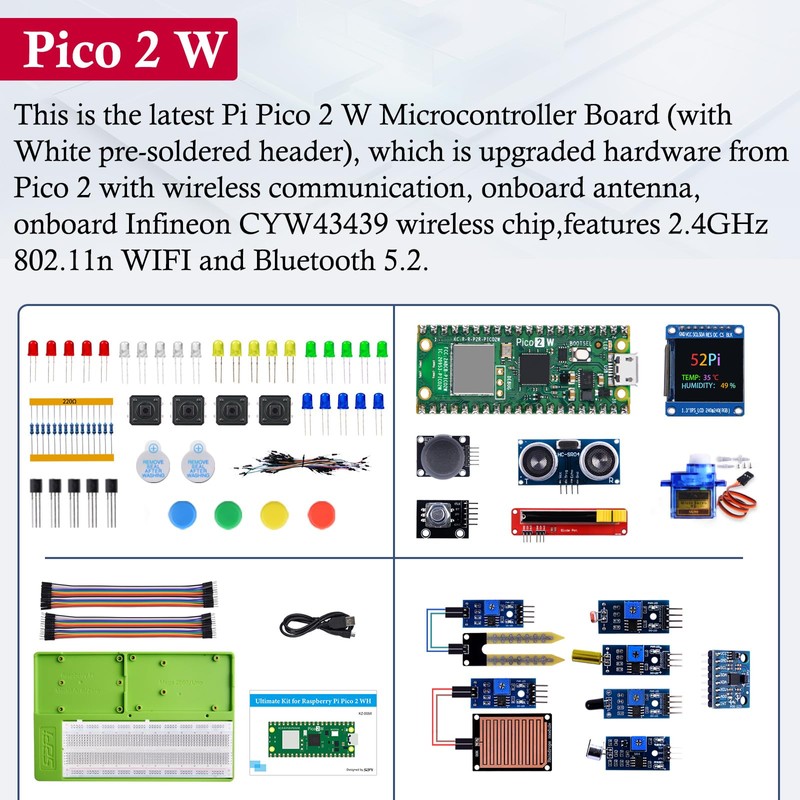 GeeekPi Ultimate Starter Kit for Pico 2W (Included), Dual Arm