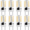 LUXRITE G8 LED Bulb 20W Equivalent, 120V, 2700K Warm White,