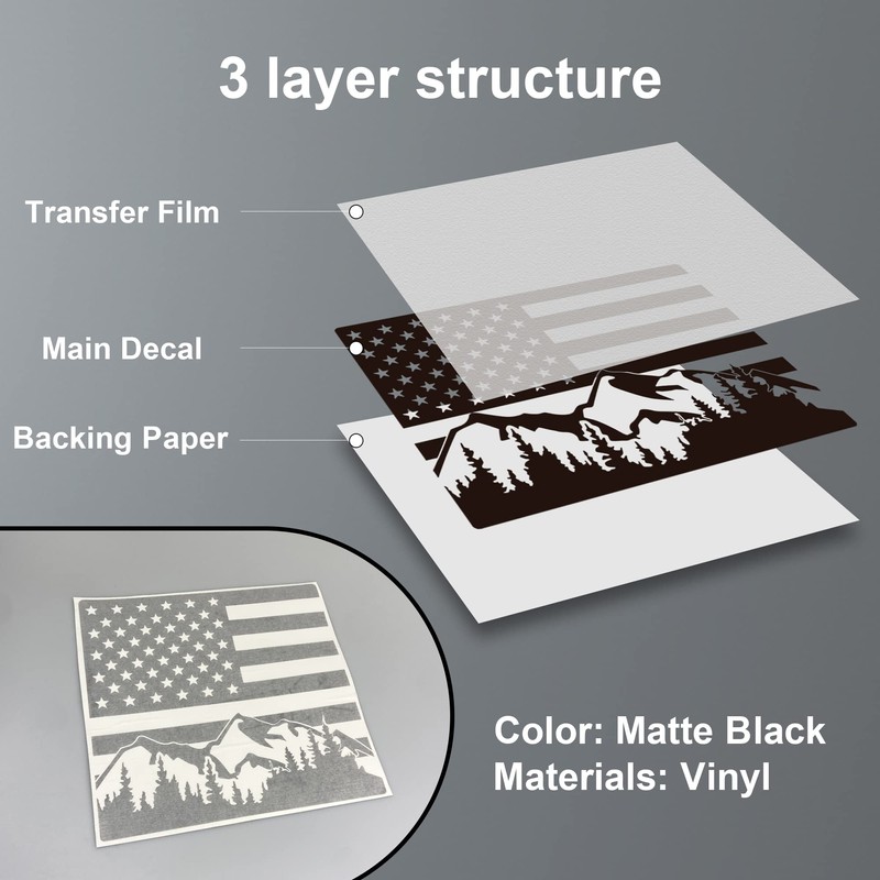 Zhizhong Rear Middle Window Decal Fit F150 2004-2014, American Flag