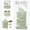 OlarHike Travel Essentials ALL INCLUDED 10 Set Sturdy Packing Cubes