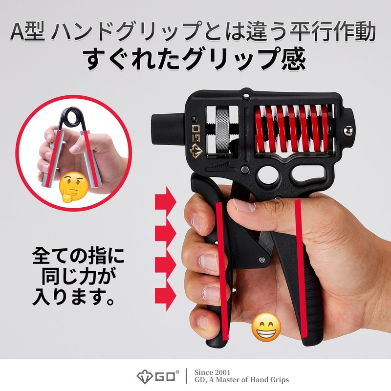 GD ULTRA-70 Hand Grip Strengthener 44.1 - 154.3 lbs (20