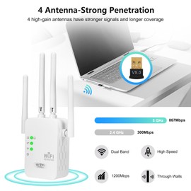 WLAN Repeater with LAN Connection