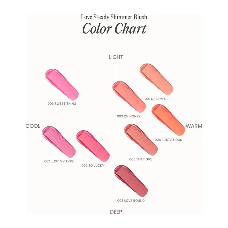 Rubor Líquido Moira Love Steady Shimmer Blush Tono 05 That