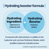 heimish [heimish]RX Hyaluronic Acid 2% Hydrating Serum 35ml
