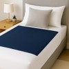 2 x Easy Care Solutions Washable Bed Pad Protector with