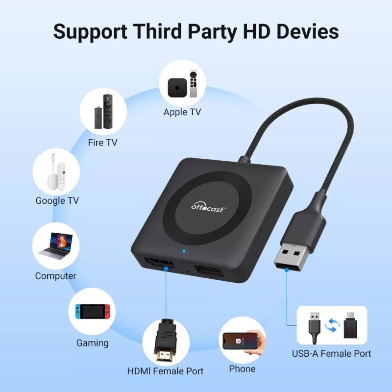 Ottocast Fire Stick HDMI Adapter Car TV Mate Max Streamer
