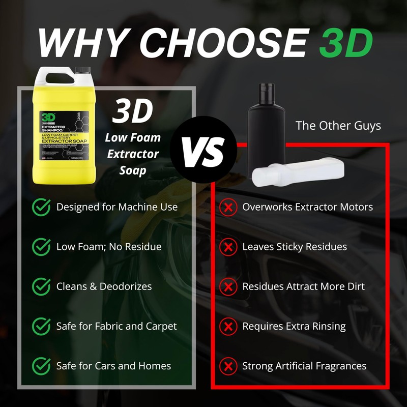 3D Extractor Carpet Cleaner Shampoo for Machine Use - Upholstery