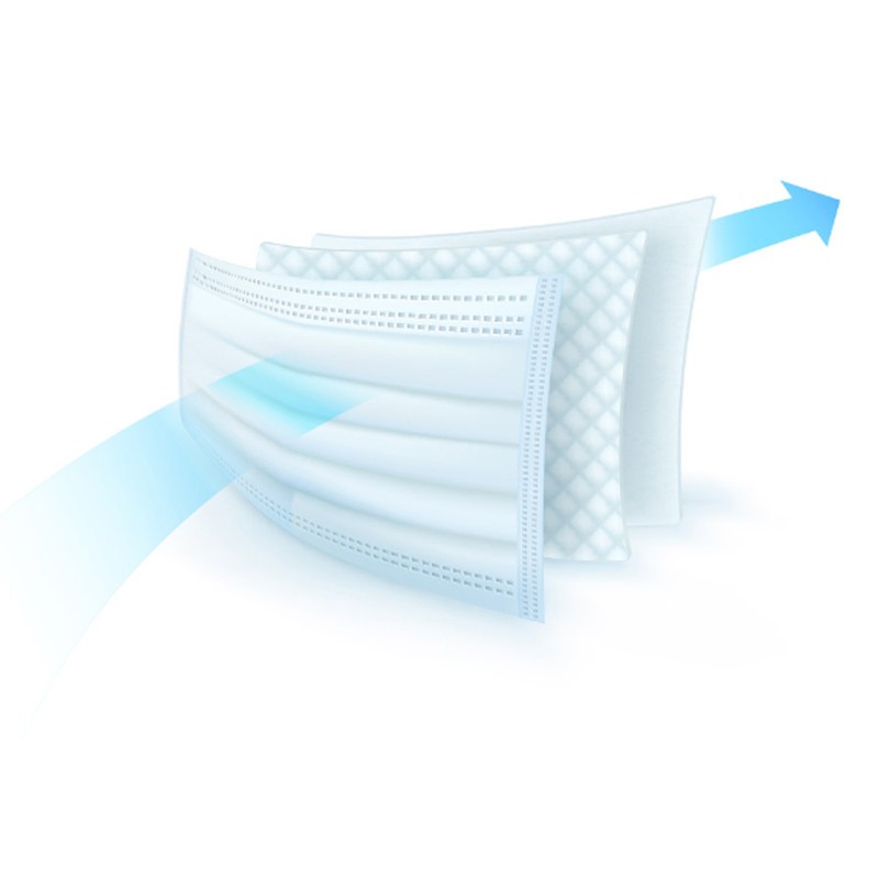 Midum Korea Domestic dental mask for health surgery, disposable 50