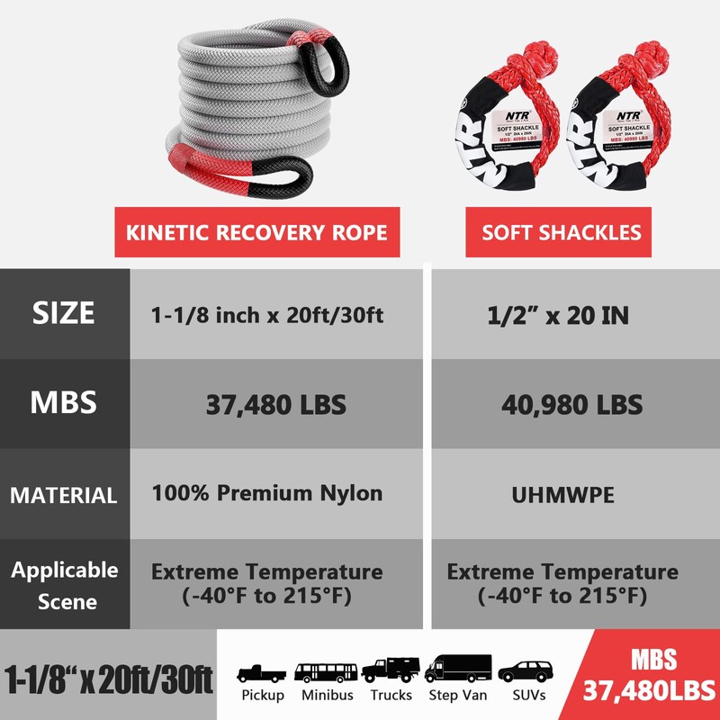 NTR 1-1/8" x 20' Kinetic Recovery Tow Rope (37,480lbs), with