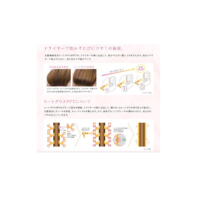 mirubon jemi-ruhuran hi-togurosu S Shampoo 200ml Treatment G Set [jemile
