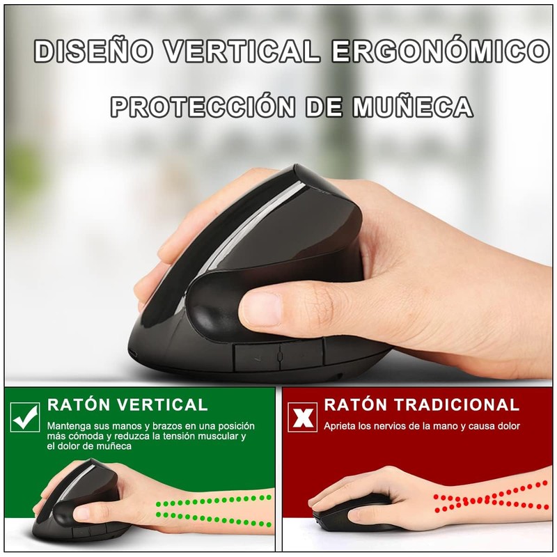 MOYAC Mouse Inalámbrico Ergonómico con 6 Botones, Ratón Vertical con