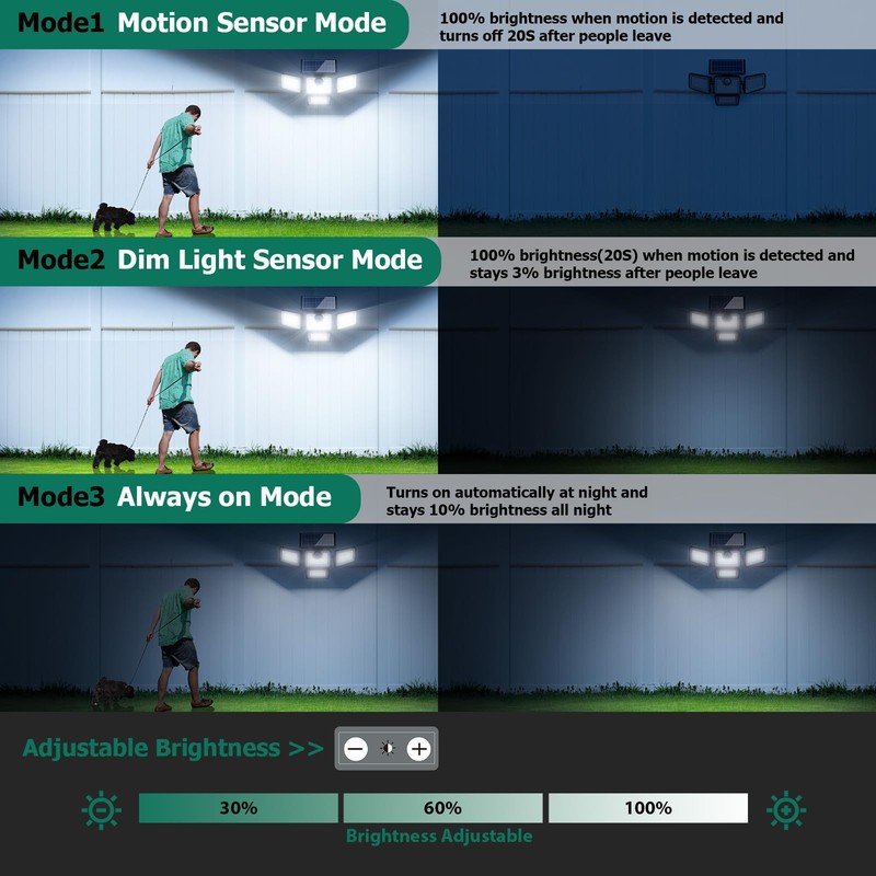 3000LM Solar Lights outdoor, 413 LEDs 4 Adjustable Heads Solar