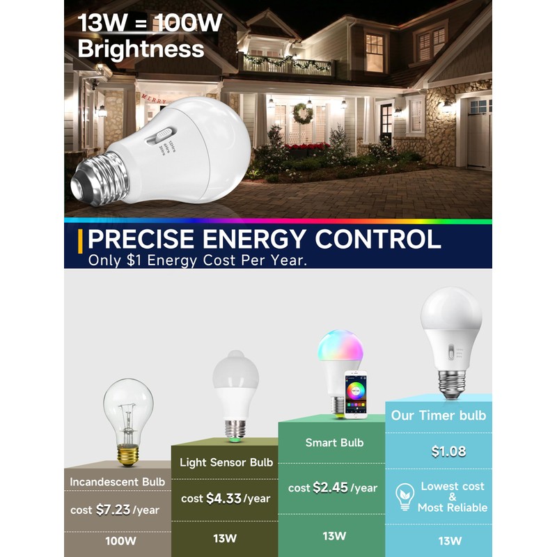 UNILAMP Timer LED Light Bulbs Indoor: 13W (100W Equivalent) LED