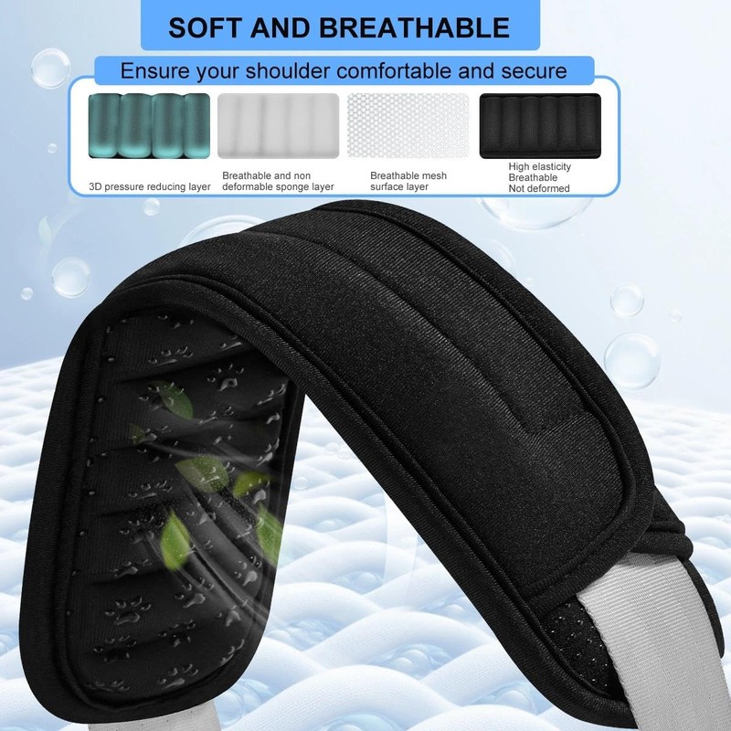 ZINMARK 2-Pack Ultra-Thick 3D Shoulder Pad, Dual-Side Anti-Slip Cushion for