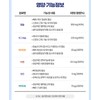 Vitamin K2 D3 efficacy nutritional supplement osteoporosis Chong Kun Dang
