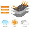 OKPOW Patio Umbrella Cover Waterproof - 170CM Outdoor Parasol Cover