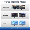 KVM Switch HDMI 4k 144Hz hdmi kvm Switch 2 Monitors