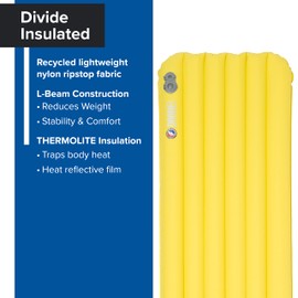 ビッグアグネス Big Agnes ディバイド インシュレーテッド PDIR23