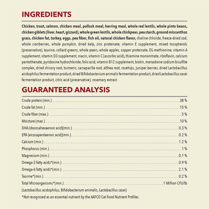 ACANA Indoor Cat 10LB