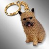 Norwich Terrier Tiny Ones Dog Keychains (2 1/2 in)