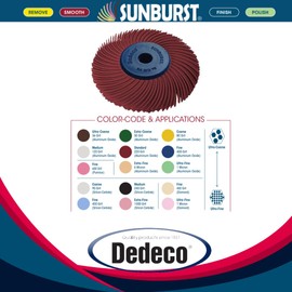 Dedeco Sunburst Radial Bristle Discs - 2”(50mm) Dia, TC Bristle, 3-Ply, 1/4”(6mm) Arbor, Precision Cleaning Buffer Polisher Rotary Tool Accessories, Standard 220 Grit, Aluminum Oxide - 1 Pack