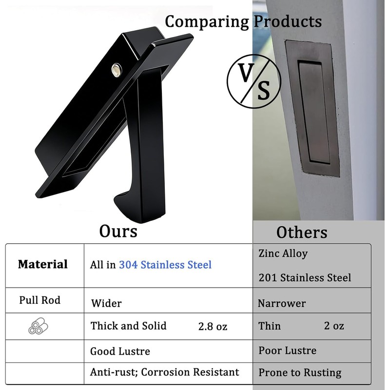 Dontay Pocket Door Handles Edge Pull, Professional Stainless Steel 304,