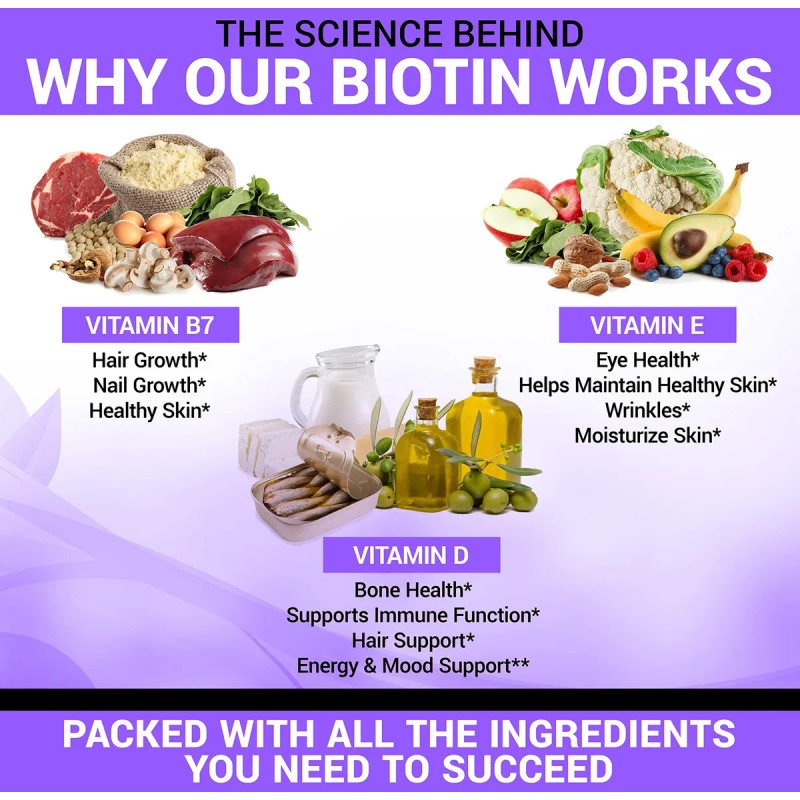 Suplemento Dr. Martins Nutrition Biotina De Biotin 10,000 Mcg De