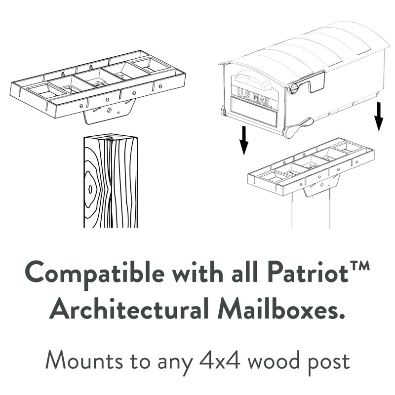 ARCHITECTURAL MAILBOXES Plastic Patriot Mailbox Mounting Board, Black, GMB225BAM, Black