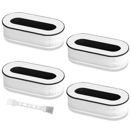 RP-AP068 Replacement Filter, Compatible with RENPHO Air Pur-ifier RP-AP068 RP-AP068W RP-AP068B RP-AP068-F2 Filter, 3-in-1 Grade True Filters (4 Pack)